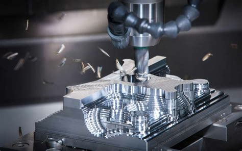 cnc subtractive manufacturing|subtractive manufacturing methods.